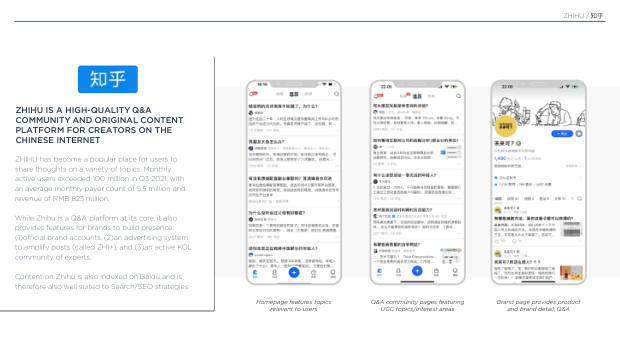 2022 China Marketing & Media Trends: regulation, walled gardens, and a surge in local brands — page 68