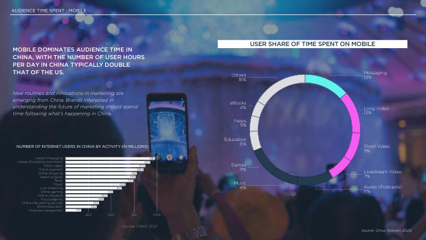 2022 China Marketing & Media Trends: regulation, walled gardens, and a surge in local brands — page 7