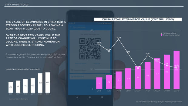 2022 China Marketing & Media Trends: regulation, walled gardens, and a surge in local brands — page 9