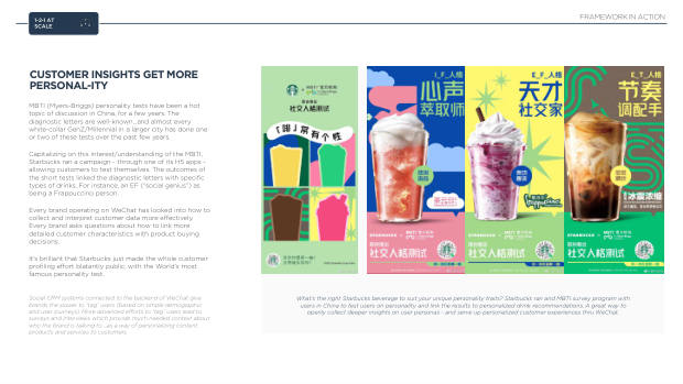 2023 China Marketing & Media Trends: re-opening, and a pivot the market must navigate — page 100
