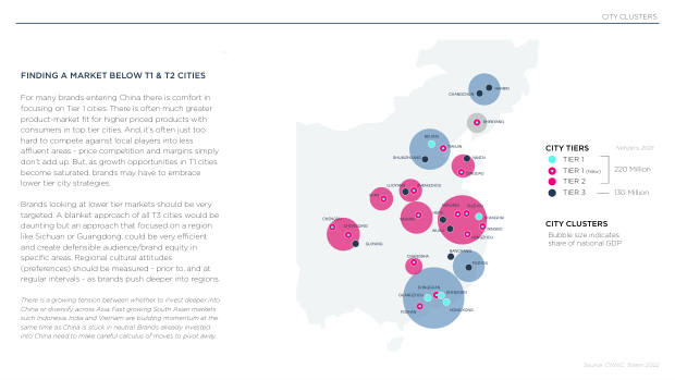2023 China Marketing & Media Trends: re-opening, and a pivot the market must navigate — page 19