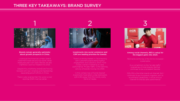 2023 China Marketing & Media Trends: re-opening, and a pivot the market must navigate — page 36