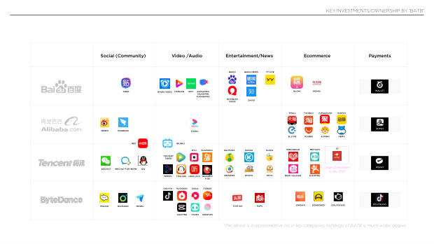 2023 China Marketing & Media Trends: re-opening, and a pivot the market must navigate — page 65