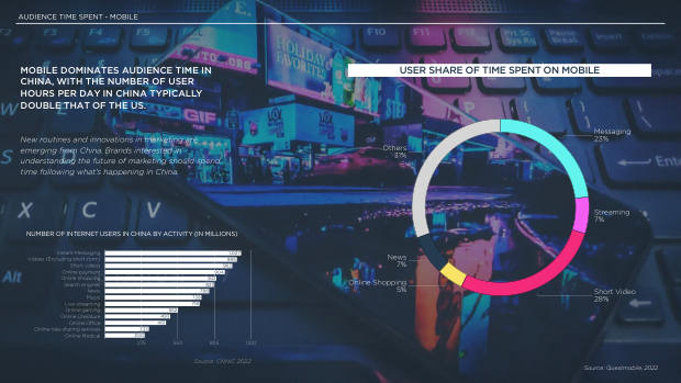 2023 China Marketing & Media Trends: re-opening, and a pivot the market must navigate — page 8