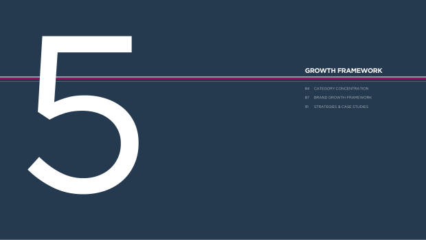 2023 China Marketing & Media Trends: re-opening, and a pivot the market must navigate — page 83