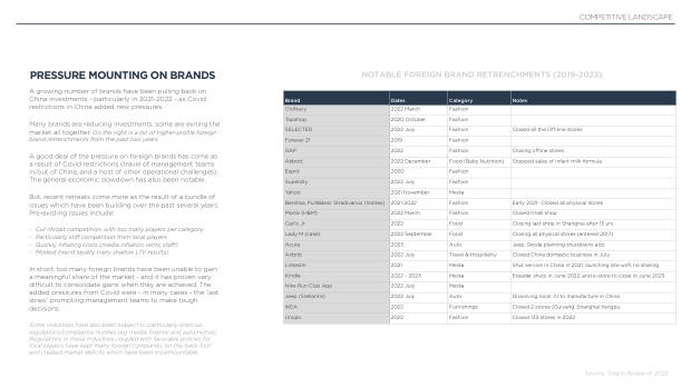 2023 China Marketing & Media Trends: re-opening, and a pivot the market must navigate — page 86