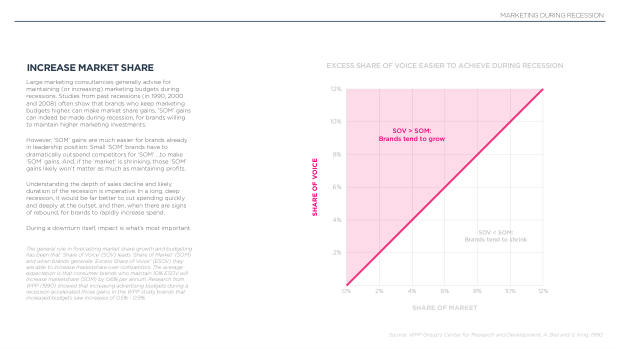 2024 China Marketing & Media Trends: marketing an inflection point into deflation — page 102