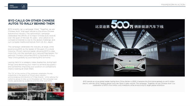 2024 China Marketing & Media Trends: marketing an inflection point into deflation — page 110