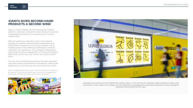 2024 China Marketing & Media Trends: marketing an inflection point into deflation — page 115