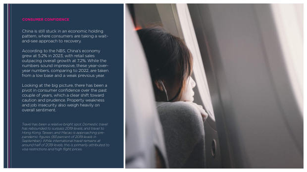 2024 China Marketing & Media Trends: marketing an inflection point into deflation — page 13