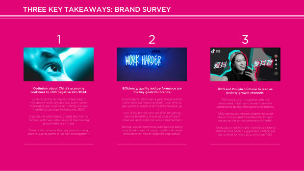 2024 China Marketing & Media Trends: marketing an inflection point into deflation — page 39