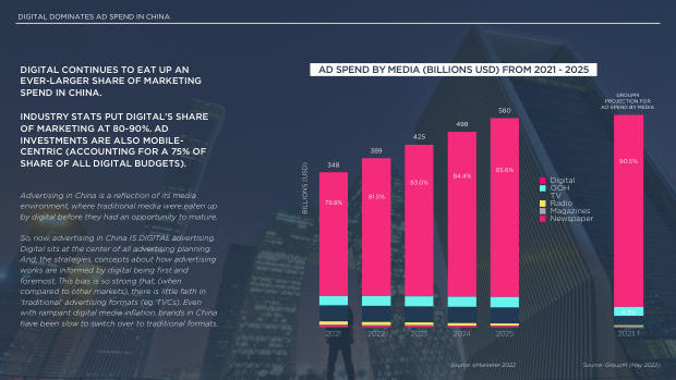 2024 China Marketing & Media Trends: marketing an inflection point into deflation — page 63