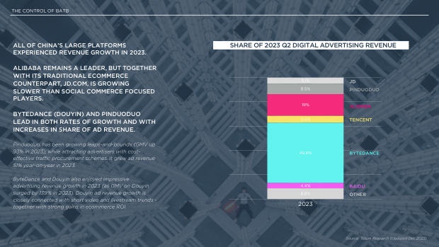 2024 China Marketing & Media Trends: marketing an inflection point into deflation — page 67