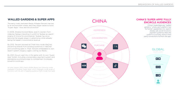 2024 China Marketing & Media Trends: marketing an inflection point into deflation — page 69