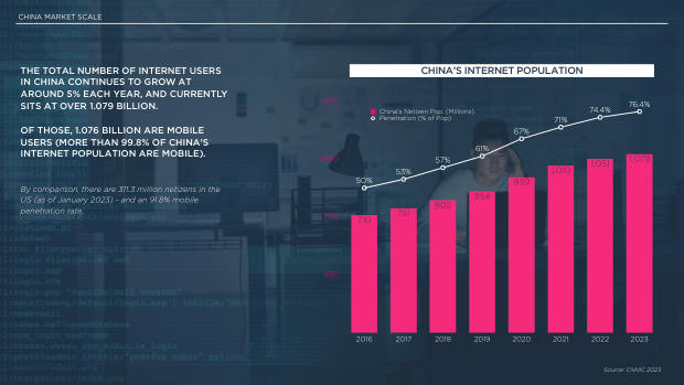 2024 China Marketing & Media Trends: marketing an inflection point into deflation — page 7