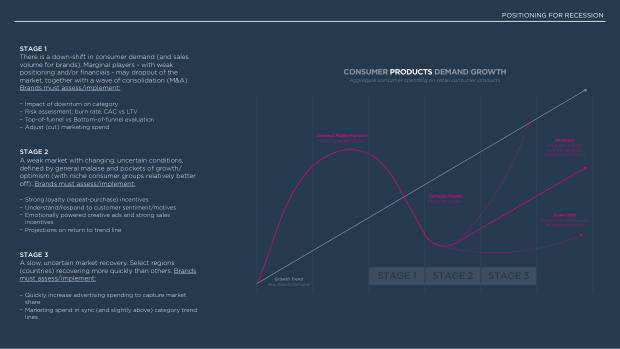 2024 China Marketing & Media Trends: marketing an inflection point into deflation — page 86