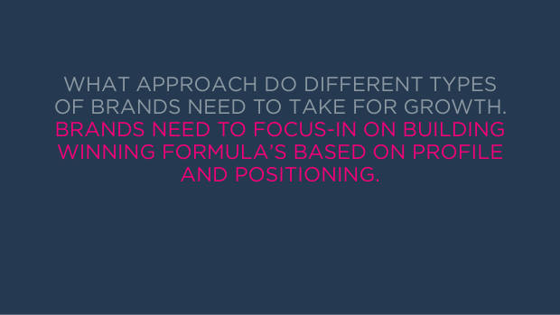 2024 China Marketing & Media Trends: marketing an inflection point into deflation — page 87