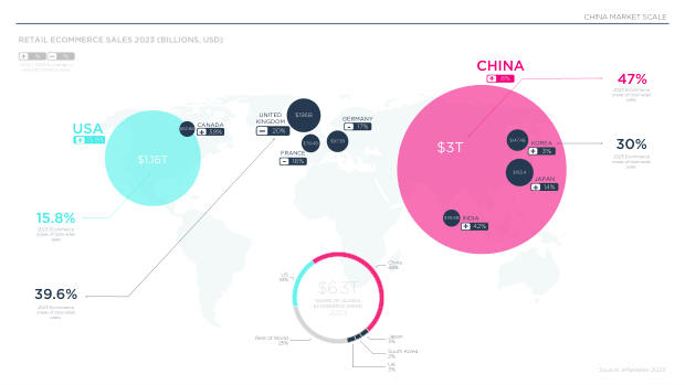 2024 China Marketing & Media Trends: marketing an inflection point into deflation — page 9
