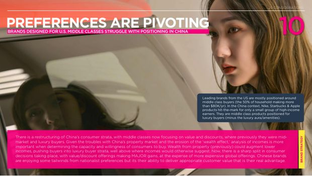2025 China Marketing & Media Trends: a new paradigm of slower growth, and the first year of real budget cuts — page 50