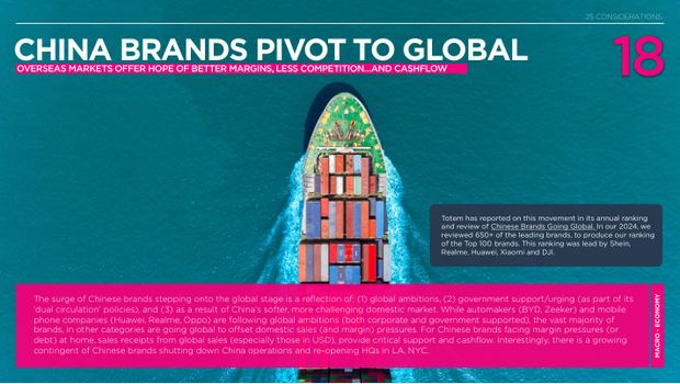 2025 China Marketing & Media Trends: a new paradigm of slower growth, and the first year of real budget cuts — page 61