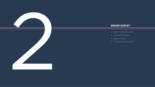 2026 China Marketing & Media Trends: an era of endurance, and a K-shaped recovery — page 11