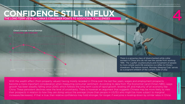 2026 China Marketing & Media Trends: an era of endurance, and a K-shaped recovery — page 40