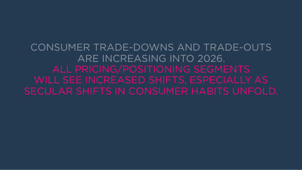 2026 China Marketing & Media Trends: an era of endurance, and a K-shaped recovery — page 44