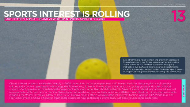 2026 China Marketing & Media Trends: an era of endurance, and a K-shaped recovery — page 53