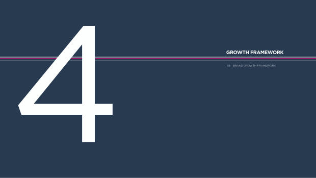 2026 China Marketing & Media Trends: an era of endurance, and a K-shaped recovery — page 68