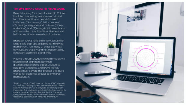 2026 China Marketing & Media Trends: an era of endurance, and a K-shaped recovery — page 69