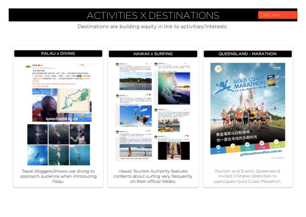 China Outbound Marketing 2018: 154 million travellers, a mobile-first journey, and shopping as the main event — page 37