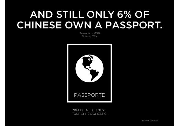 China Outbound Marketing 2018: 154 million travellers, a mobile-first journey, and shopping as the main event — page 4