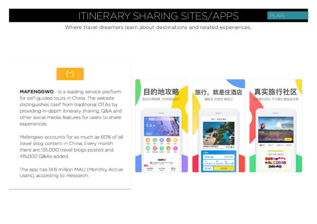China Outbound Marketing 2018: 154 million travellers, a mobile-first journey, and shopping as the main event — page 52