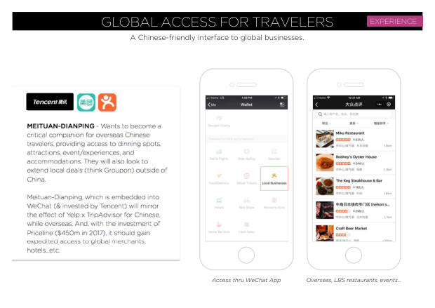 China Outbound Marketing 2018: 154 million travellers, a mobile-first journey, and shopping as the main event — page 72
