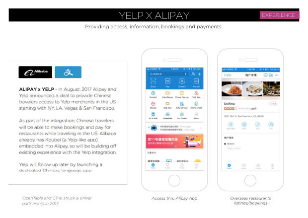 China Outbound Marketing 2018: 154 million travellers, a mobile-first journey, and shopping as the main event — page 73