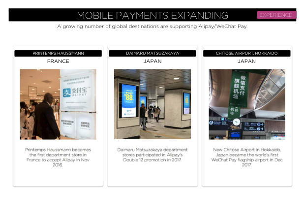 China Outbound Marketing 2018: 154 million travellers, a mobile-first journey, and shopping as the main event — page 77