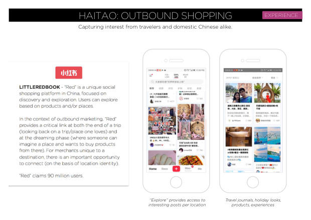 China Outbound Marketing 2018: 154 million travellers, a mobile-first journey, and shopping as the main event — page 86