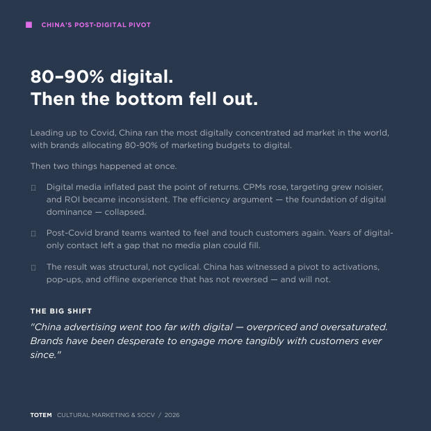 China's Post-Digital Pivot: China's next marketing mode — page 2