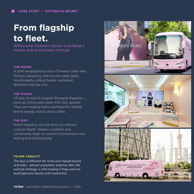China's Post-Digital Pivot: China's next marketing mode — page 5