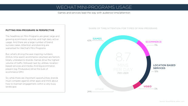 2020 China Marketing Trends: the year category leaders pull away from the pack — page 108