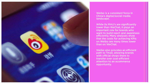 2020 China Marketing Trends: the year category leaders pull away from the pack — page 111