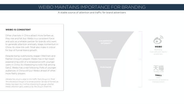 2020 China Marketing Trends: the year category leaders pull away from the pack — page 113