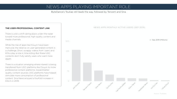 2020 China Marketing Trends: the year category leaders pull away from the pack — page 128