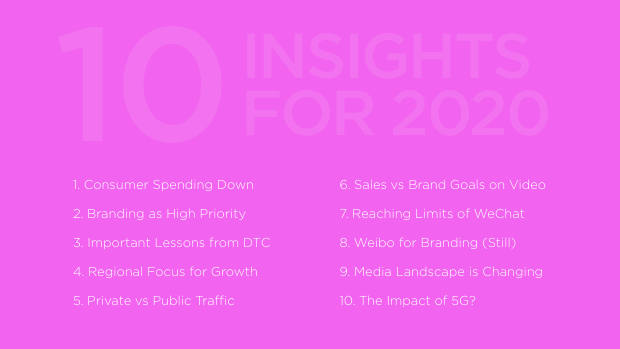 2020 China Marketing Trends: the year category leaders pull away from the pack — page 17