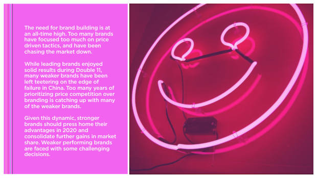 2020 China Marketing Trends: the year category leaders pull away from the pack — page 34