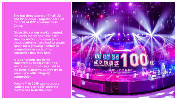 2020 China Marketing Trends: the year category leaders pull away from the pack — page 39
