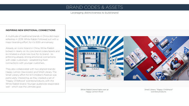 2020 China Marketing Trends: the year category leaders pull away from the pack — page 49