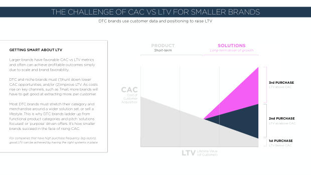 2020 China Marketing Trends: the year category leaders pull away from the pack — page 60