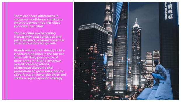 2020 China Marketing Trends: the year category leaders pull away from the pack — page 63
