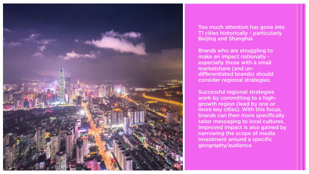 2020 China Marketing Trends: the year category leaders pull away from the pack — page 66